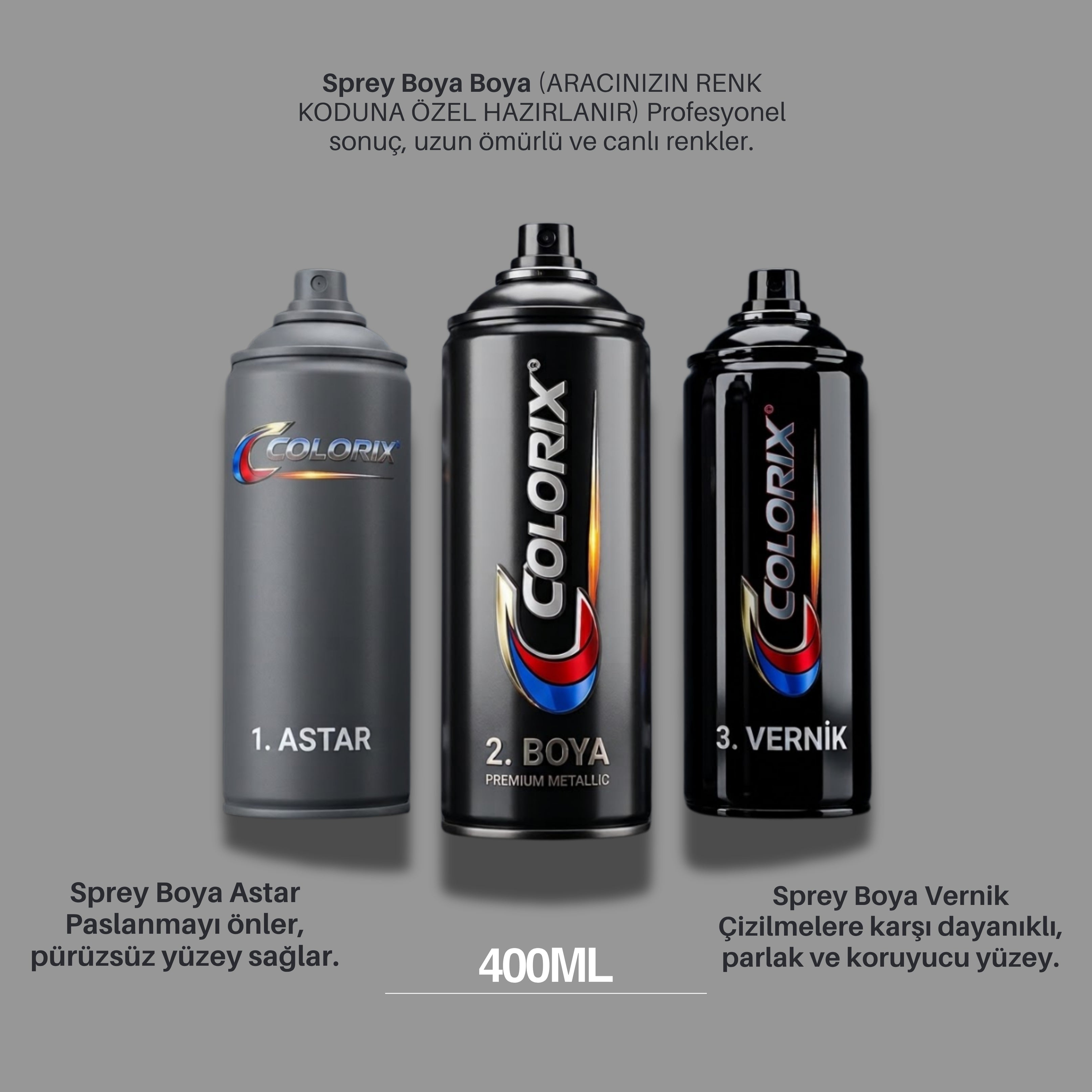 Colorix® Tampon & Plastik Aksam Boya Seti – Eksiksiz Uygulama Kiti