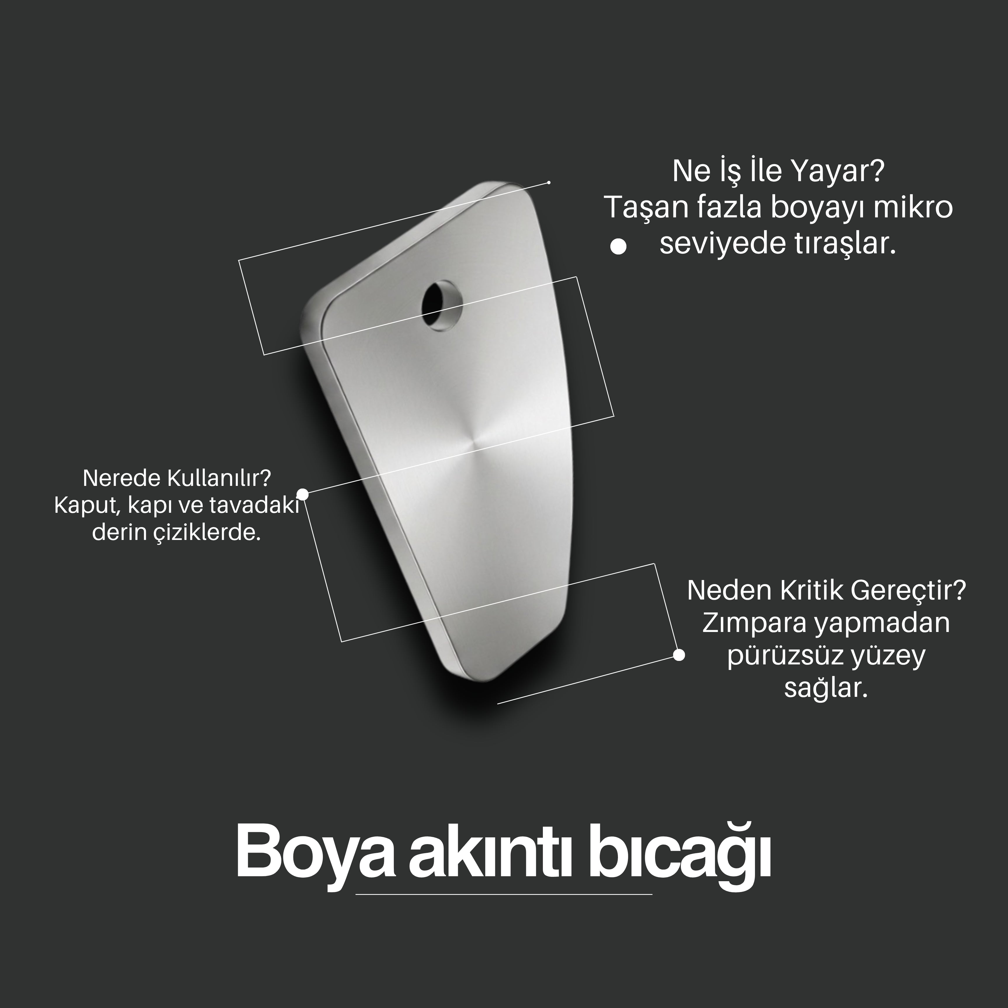 Colorix Boya Akıntı Bıçağı - Derin Çizik Seti
