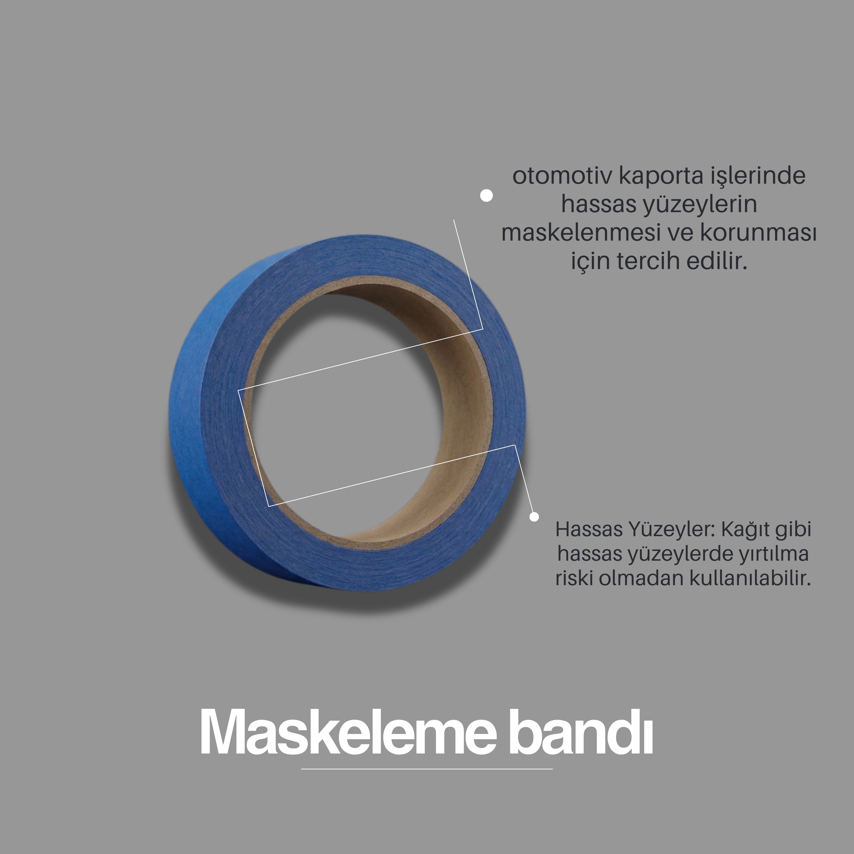 Colorix® Tampon & Plastik Aksam Boya Seti – Eksiksiz Uygulama Kiti